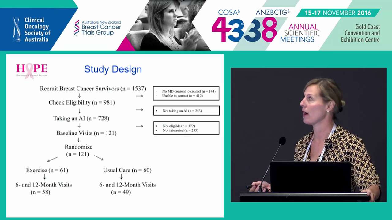 Exercise in the Management of Arthralgia Prof Melinda Irwin