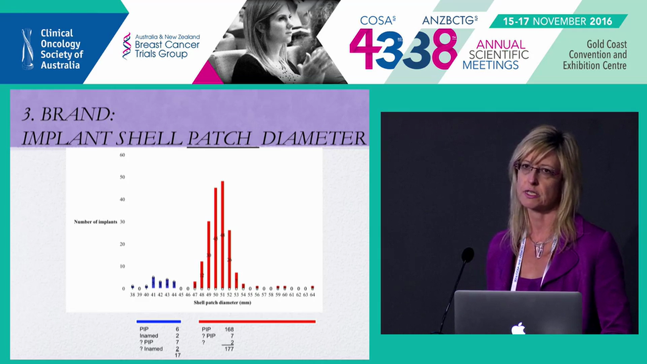 Implants and MRI assessment  Michelle Reintals