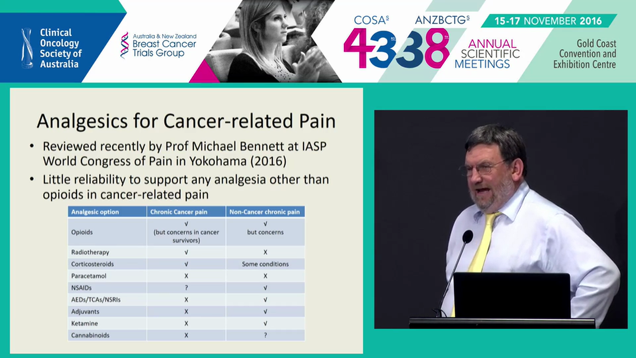 Self­management of chronic malignant pain Anthont Hall
