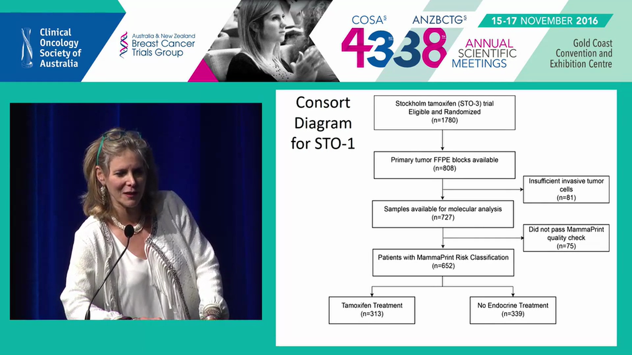 The evolving role of surgeons and surgery in breast cancer management Prof Laura Esserman