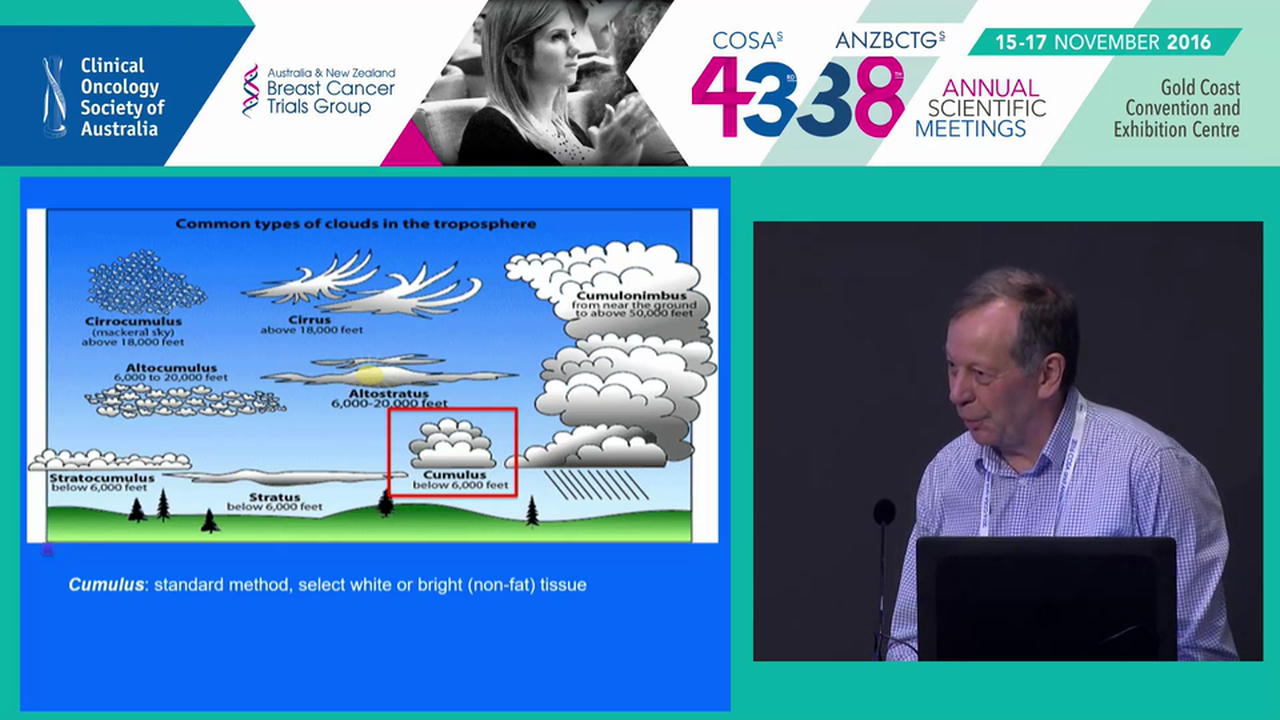 Using mammographic images to predict risk and masking of breast cancer John Hopper