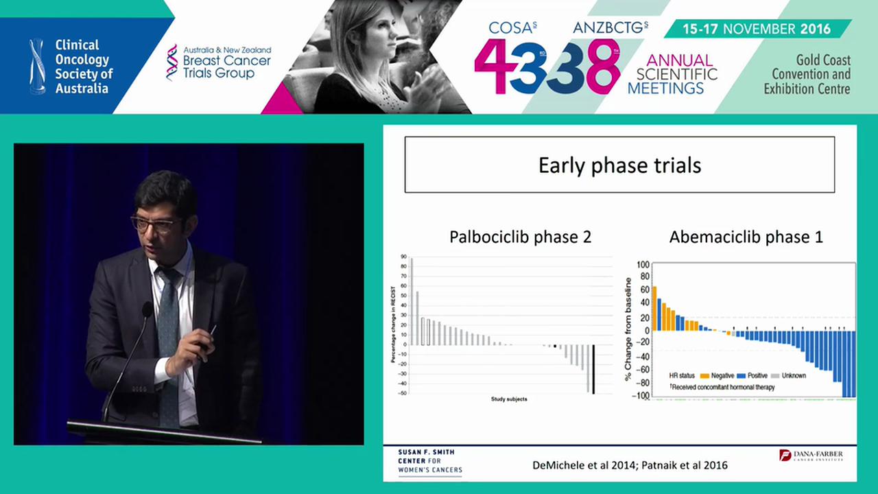 CDK46 inhibition in breast cancer the late harvest cycle begins Shom Goel