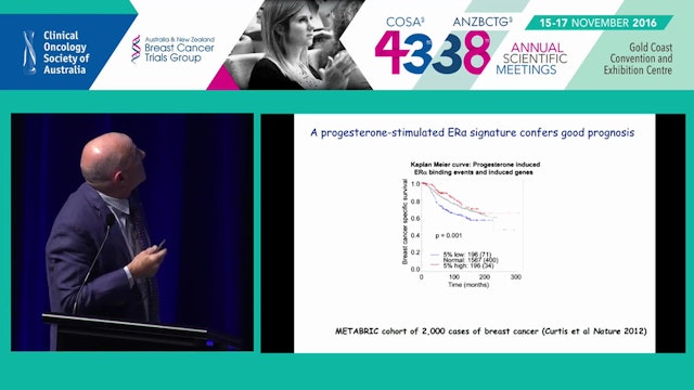 Targeting progesterone and androgen receptors to enhance ERtarget therapies in breast cancer Wayne Tilley