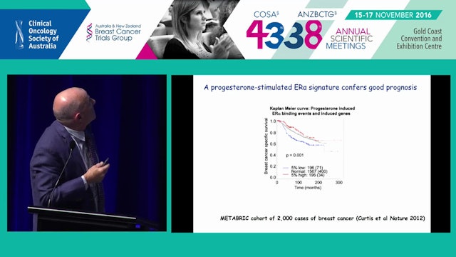 Targeting progesterone and androgen receptors to enhance ER­target therapies in breast cancer Wayne Tilley