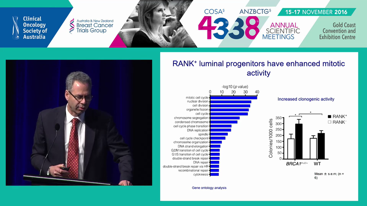 RANK Ligand as a Target for Breast Cancer Prevention in BRCA1 Mutation Carriers Geoffrey Lindeman