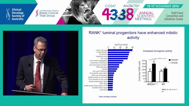 RANK Ligand as a Target for Breast Cancer Prevention in BRCA1 Mutation Carriers Geoffrey Lindeman