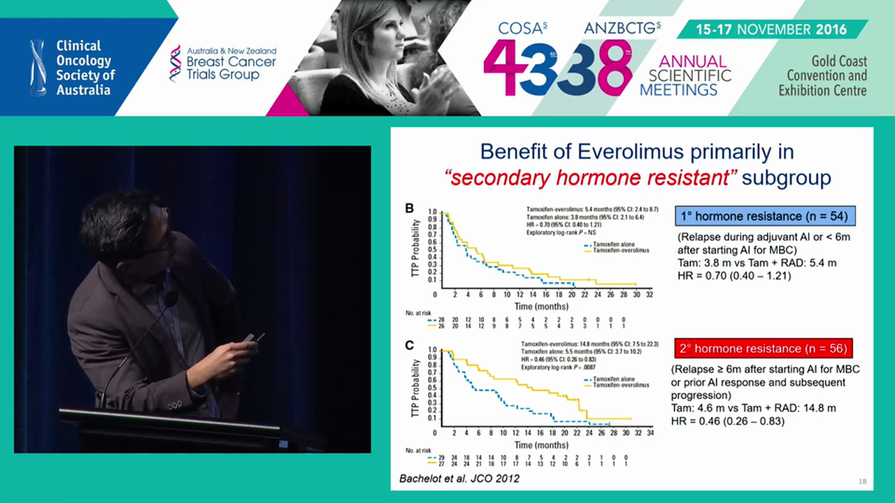 Translating Molecular Insights in Estrogen Receptor signalling into Clinical Trials in Breast Cancer Elgene Lim