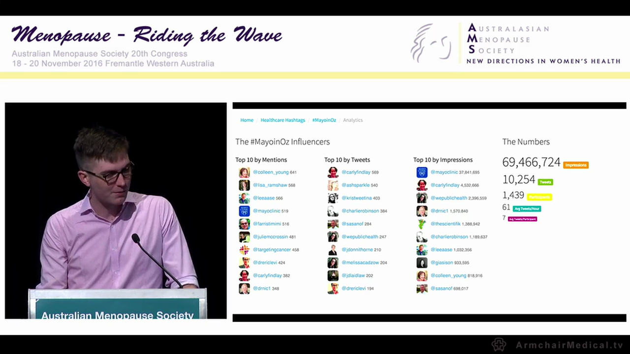 Social media –  an update and the interface with medicine Hugh Stephens