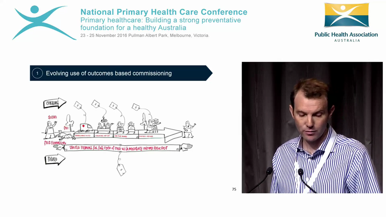 Commissioning for a population of one Key commissioning trends for PHNs to consider Jay Rebbeck