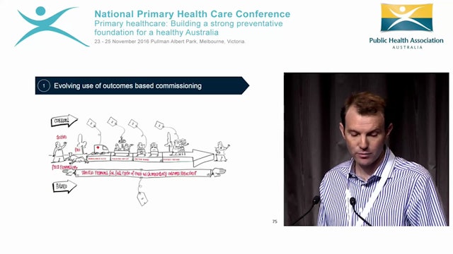 Commissioning for a population of one Key commissioning trends for PHNs to consider Jay Rebbeck