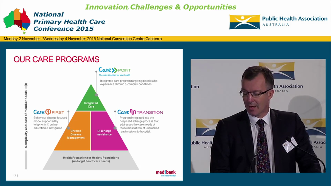 Improving patient outcomes and reducing hospitalisation through primary care Andrew Wilson
