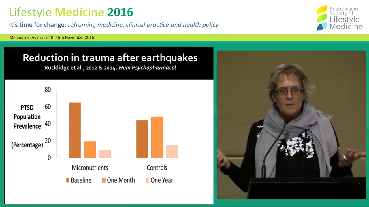 Broad spectrum micronutrients as a treatment for psychiatric disorders Prof Julia Rucklidge