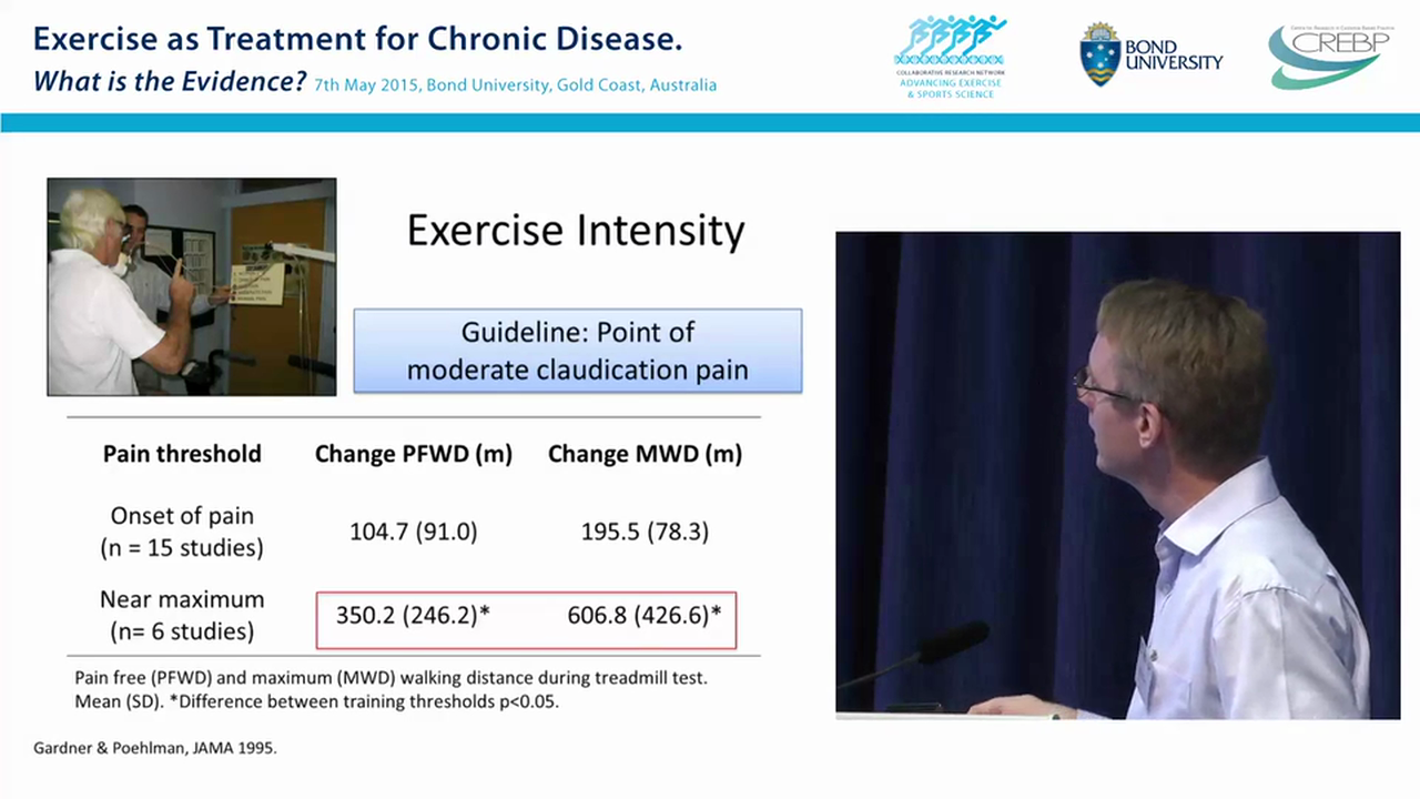 Exercise for the Treatement of Peripheral Arterial Disease AProf Chris Askew