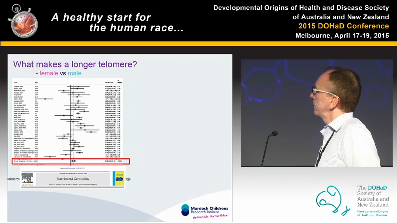 Can we turn back the clock Improving our life-span and heath-span from early life. Windows of opportunity The best strategies Richard Saffery (Melbourne, UK)