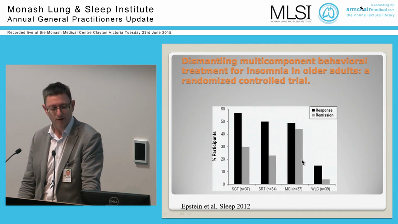 Insomnia Assoc Prof Darren Mansfield
