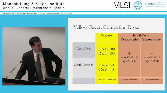 Travel Medicine Alex Padiglione