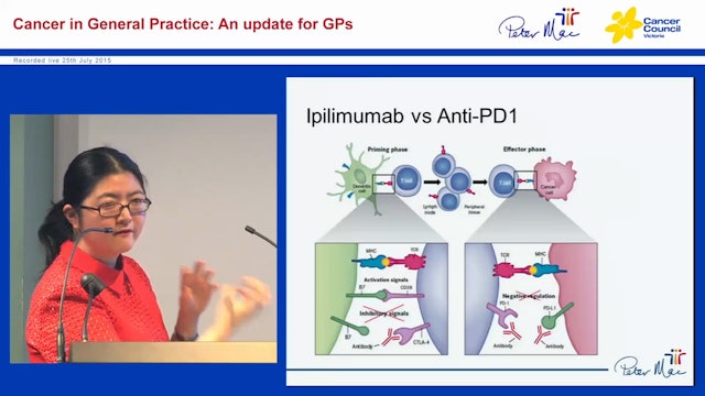Chemotherapy and immunotherapy side effects An Update for GPs Dr Annie Wong