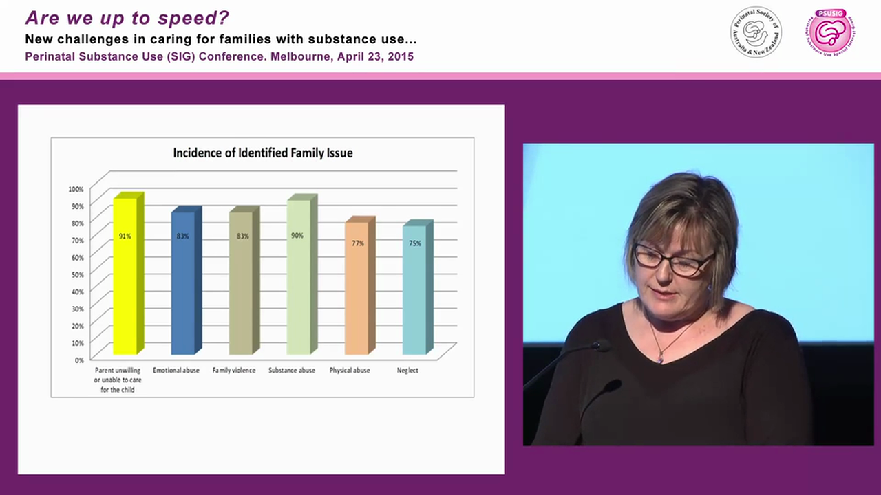 Cumulative Harm - The impact of trauma on children Robin Miller