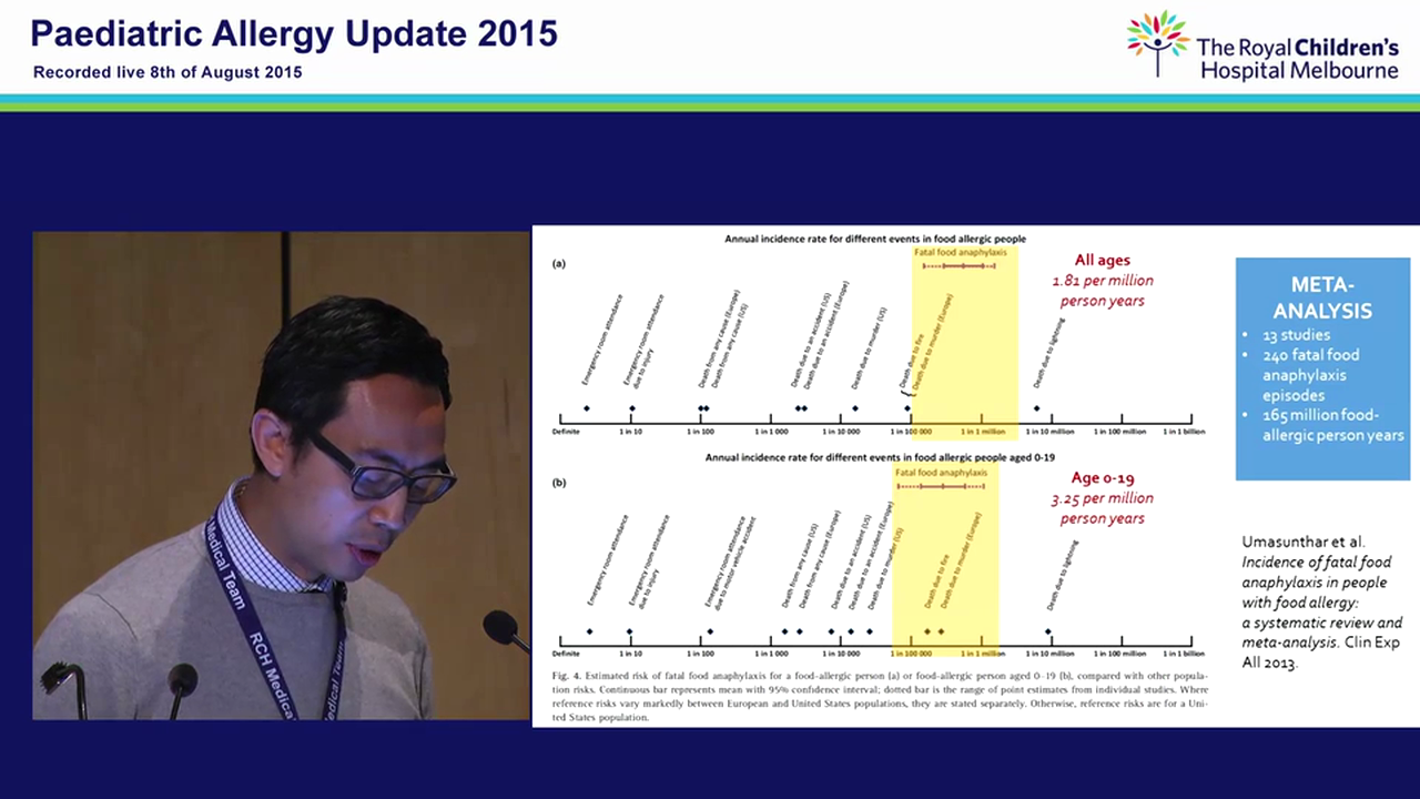 Fatal Anaphylaxis Dr Dean Tey Paediatric Allergist and Immunologist Royal Children's Hospital