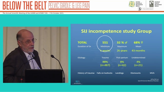 Understanding pelvic biomechanics for assessment and treatment of SIJ incompetence A Prof Mel Cusi