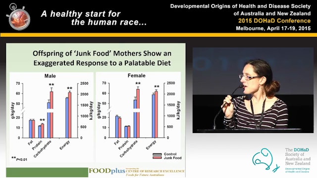 Maternal nutrition and metabolic programming are there opportunities for intervention Bev Muhlhausler (Adelaide, SA)