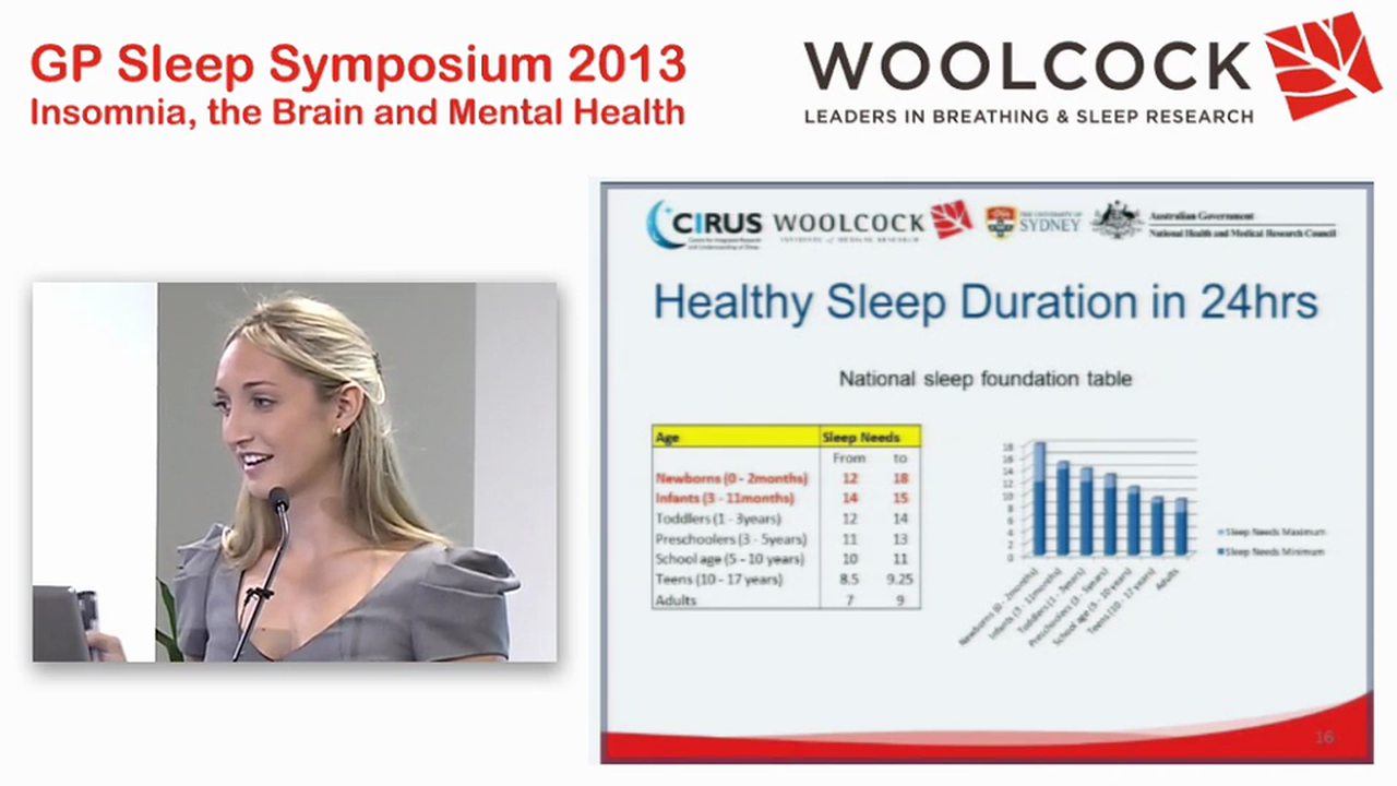 Sleep in Pregnancy and Baby Sleep Liora Kempler Psychologist