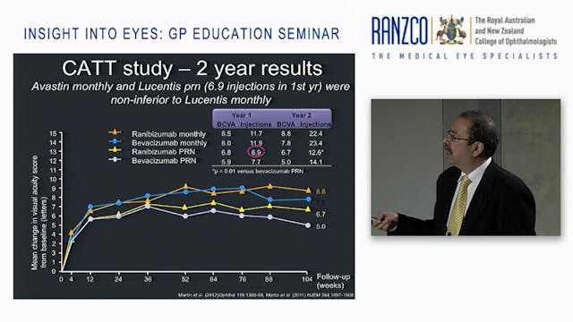 Macular Disease-AMD-diabetic retinopa...