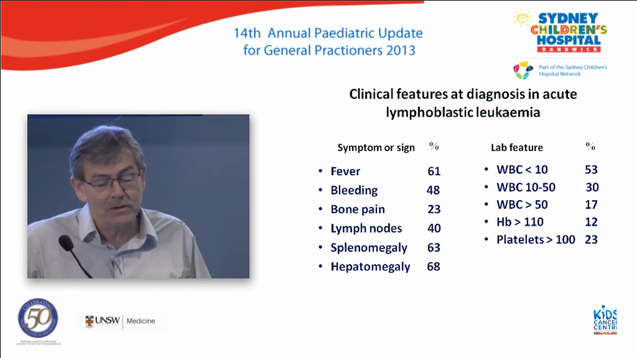 Features of childhood cancer - what to watch for in primary care Prof Glenn Marshall
