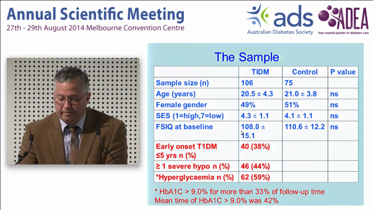 Hypoglycaemia and the developing brain Fergus Cameron
