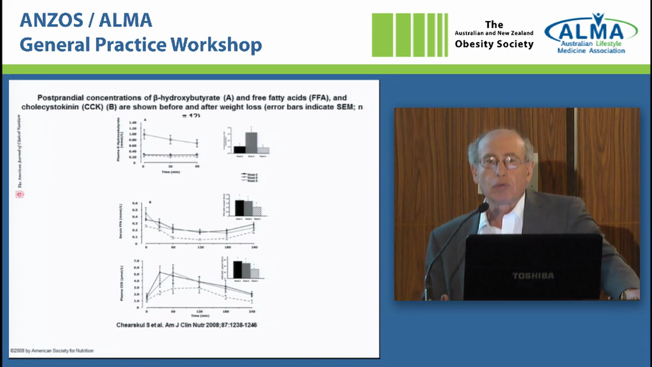 Meal replacements and very low energy diets Prof Joe Proietto