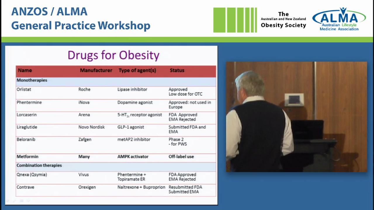 Drugs what’s available What’s coming How can we use them intelligently Prof Ian Caterson