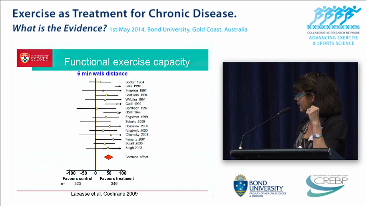 Exercise as a treatment for COPD Professor Jennifer Alison