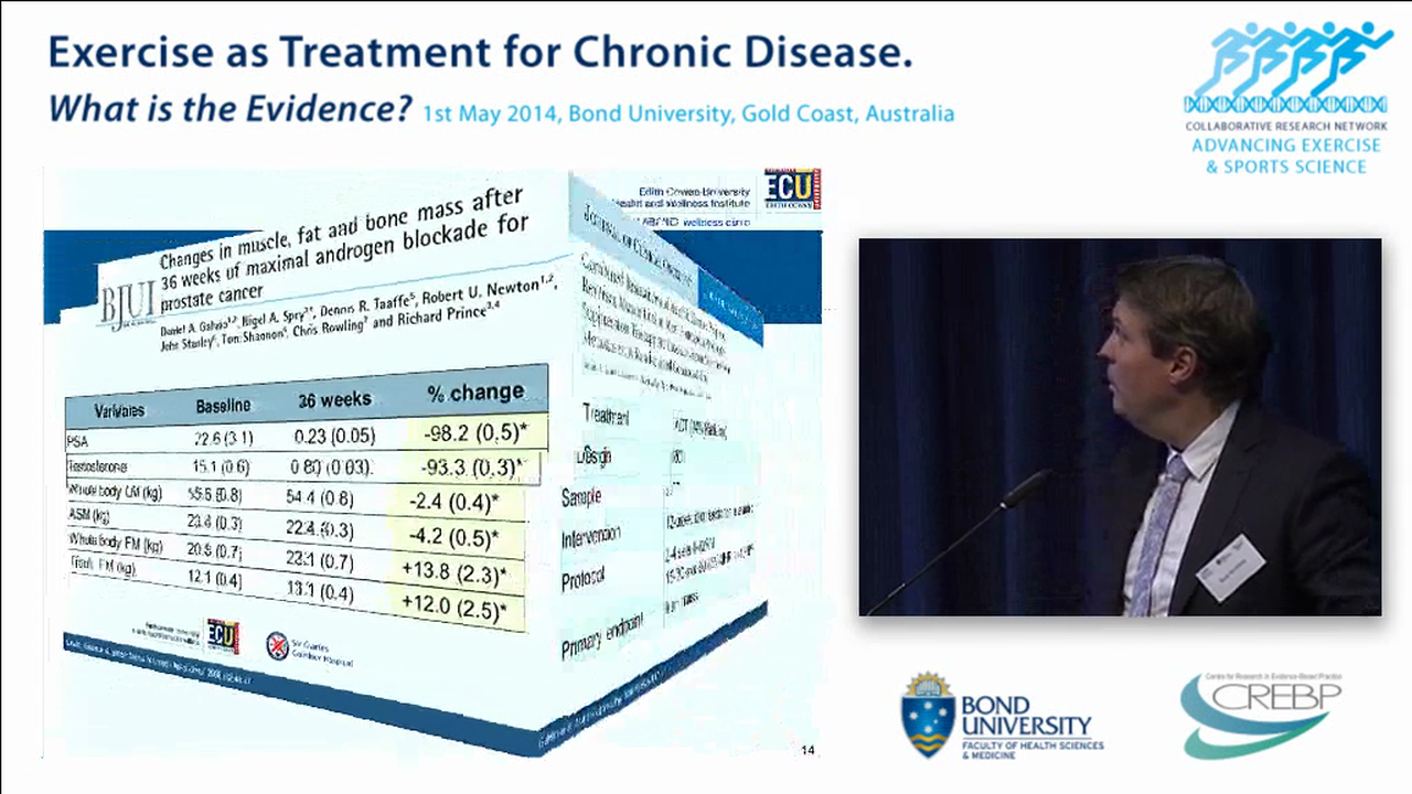 Cancer Fatigue Prof Newton