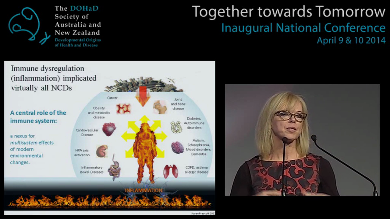 Early life origins of allergy Susan Prescott