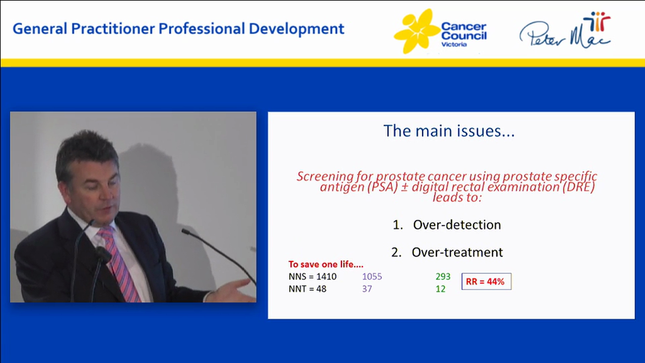 PSA testing...HELP Making sense of the guidelines Associate Professor Declan Murphy