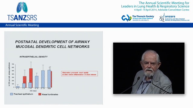 The role of immunobiology in the development of asthma Patrick Holt