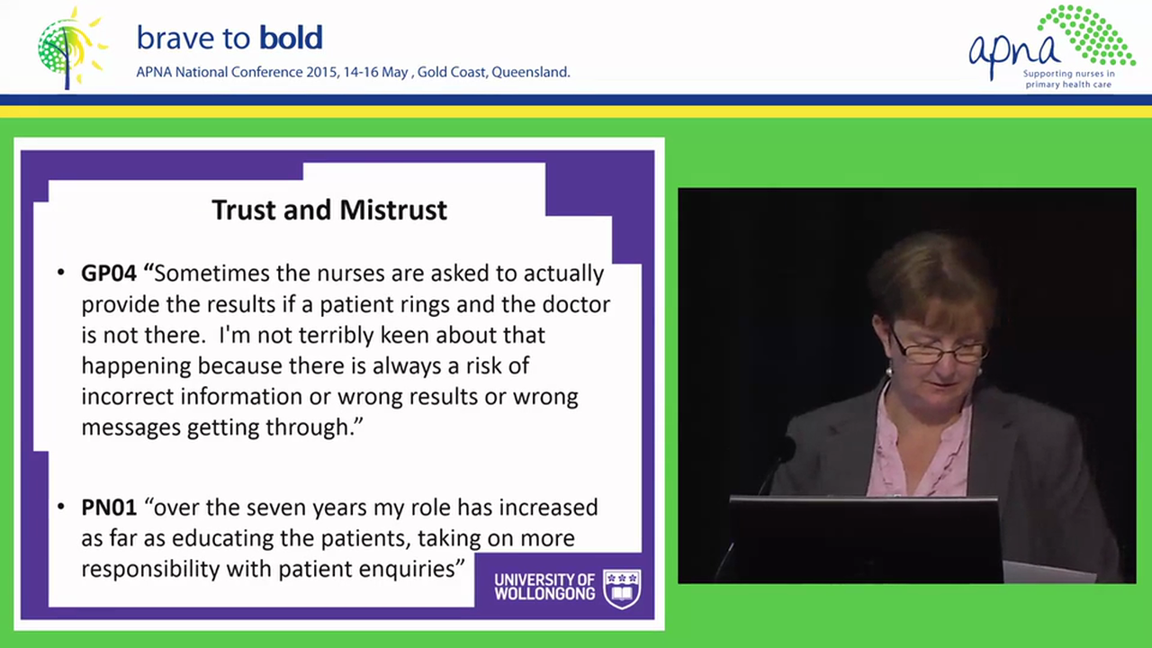 Collaboration and teamwork in General Practice Exploring how doctors and nurses work together Liz Halcomb on behalf of Sue McInnes