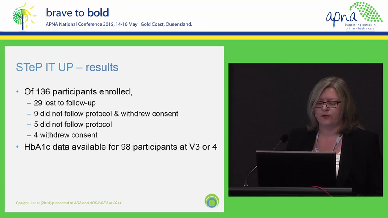 HbA1C Reduction and Reduced Distress with Structure Self Monitored Blood Glucose Results of the Australian STeP IT UP Trial