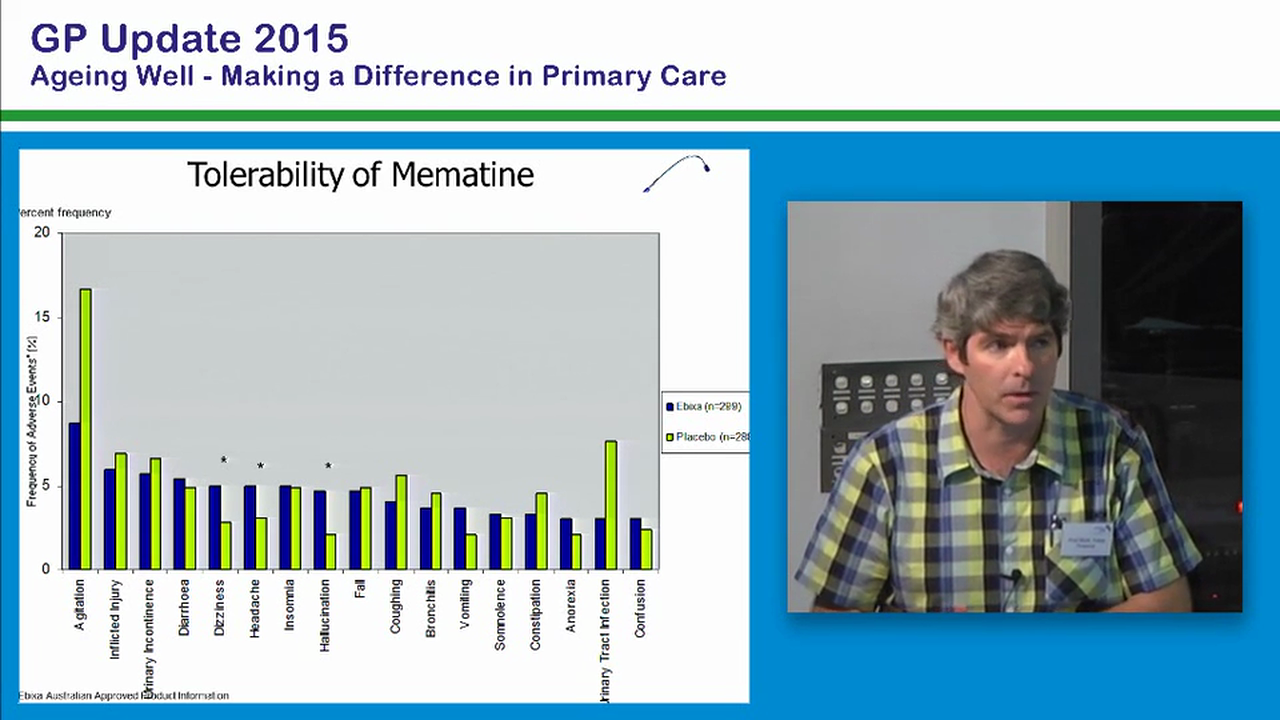 Prescribing for Dementia Prof Mark Yates Consultant Physician in Geriatric Medicine Deakin University, Ballarat Health Service
