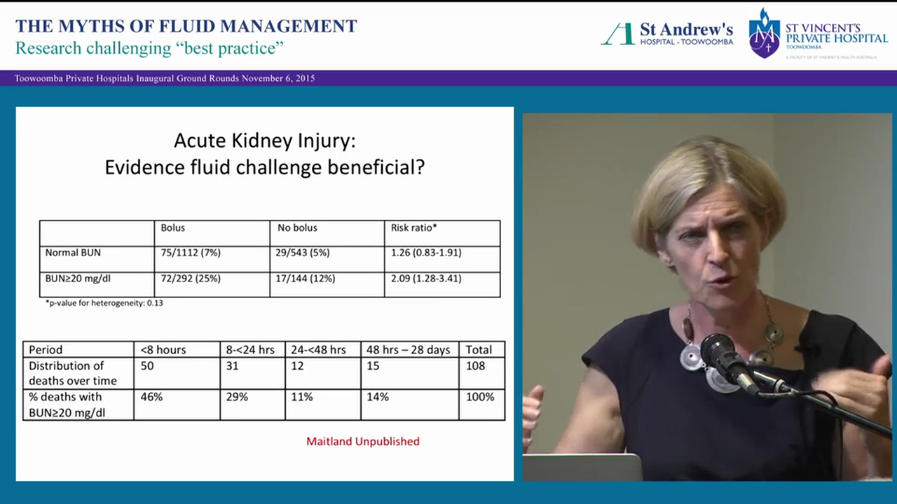 Fluids and kids What now Kathryn Maitland