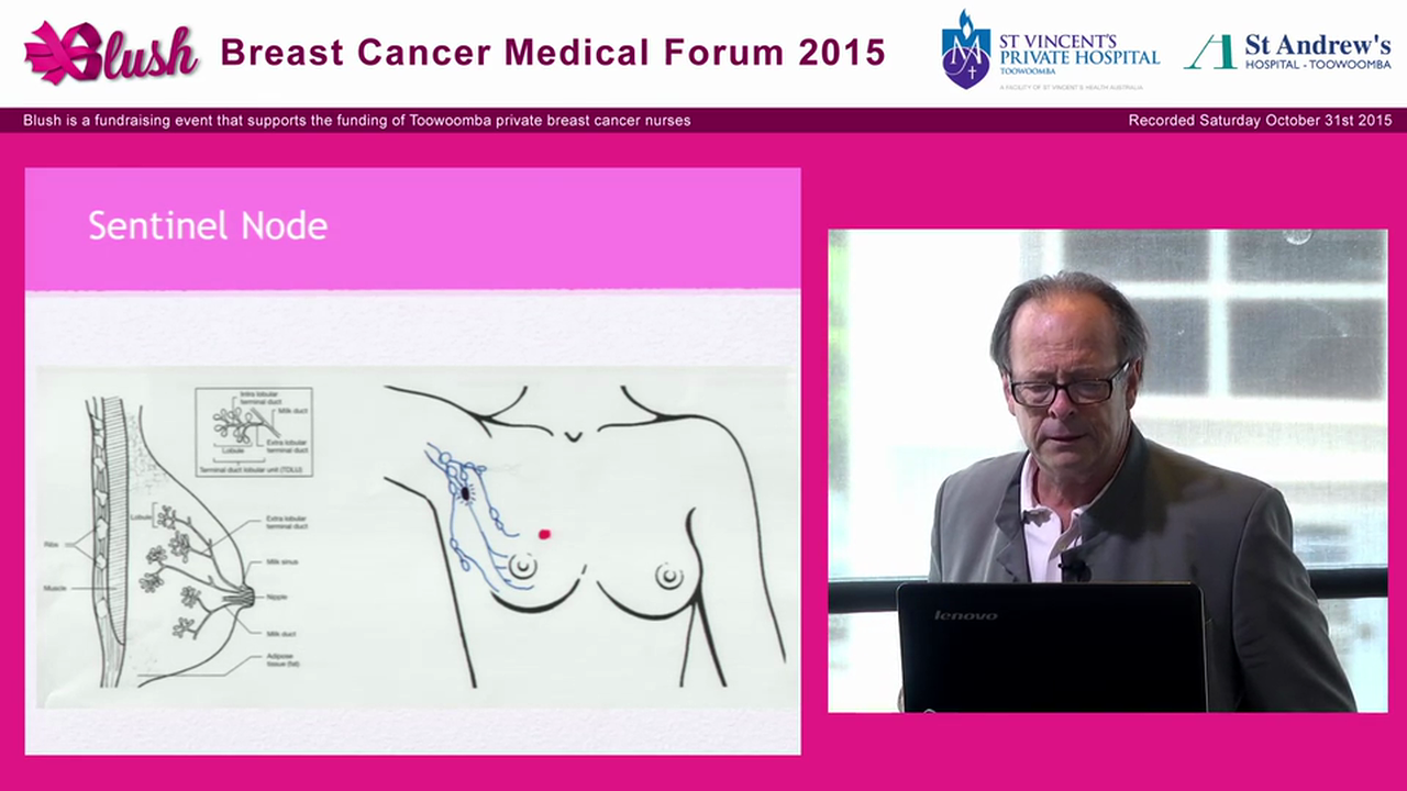 Conservative Surgery - Michael Egerton