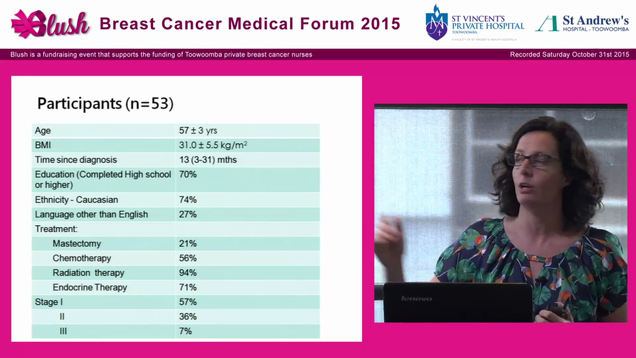 Get healthy after breast cancer Sheleigh Lawler