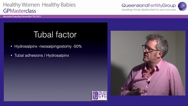 Not just IVF A roundup of fertility options Dr Michael Wynn-Williams