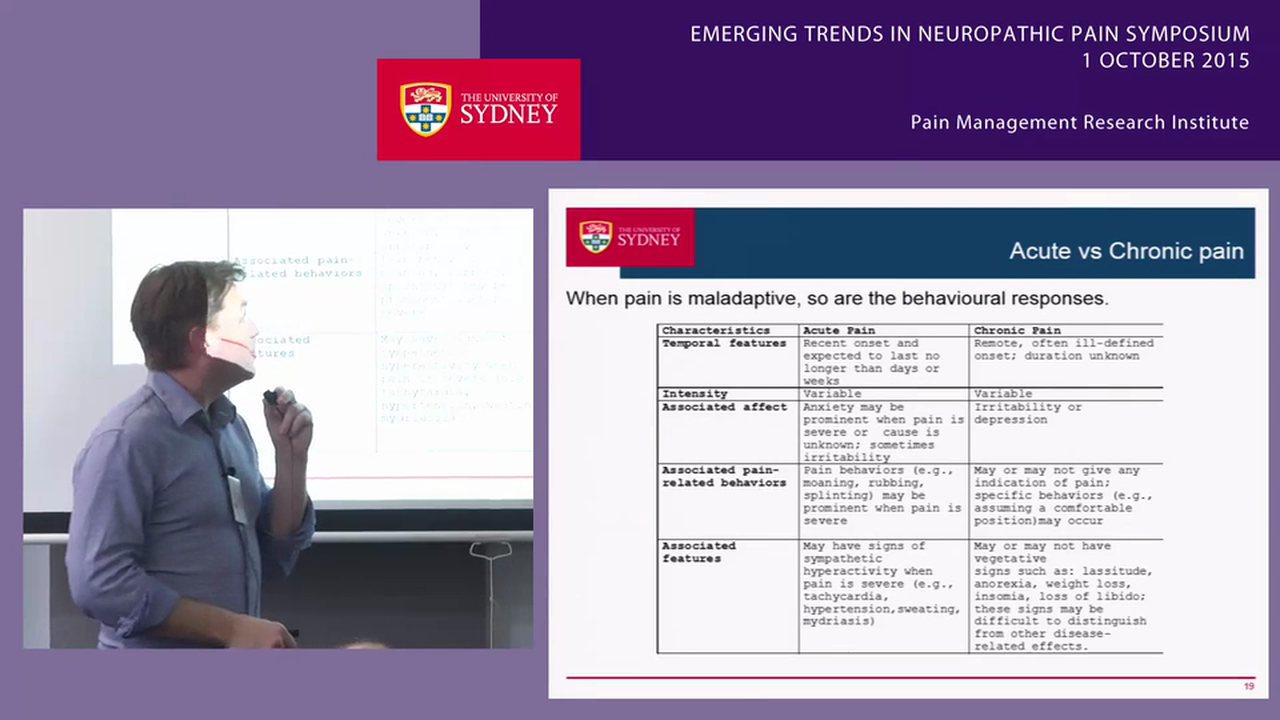 Neuroimmune Aspects of Neuropathic Pain Professor Mark Hutchinson