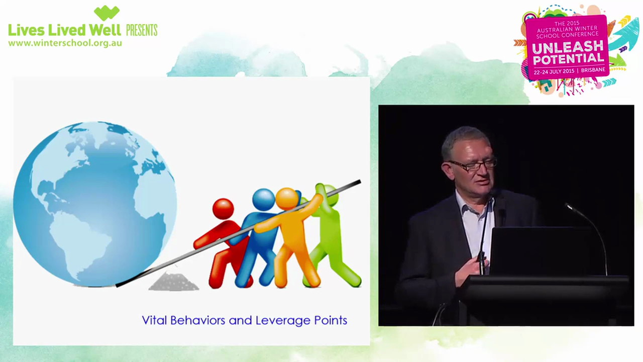 Working with complexity Dr Fraser Todd, National Addiction Centre, University of Otago, New Zealand