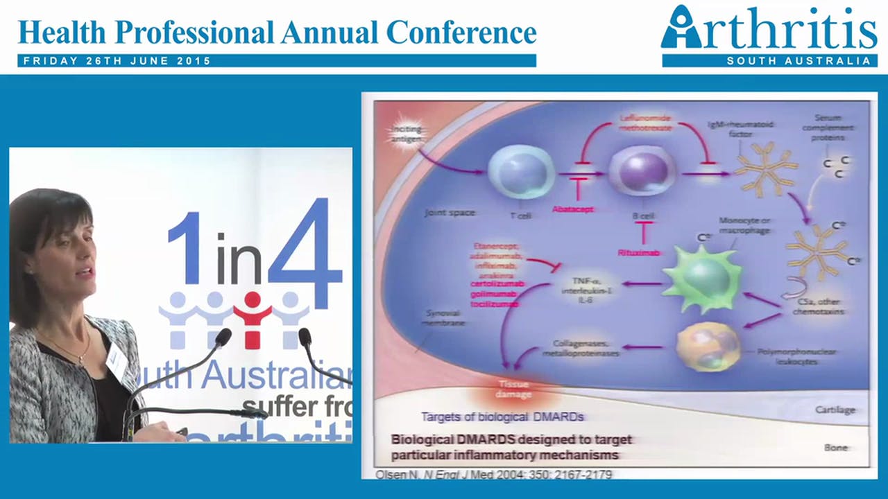 Recent advances in the medical management of Rheumatoid Arthritis Assoc