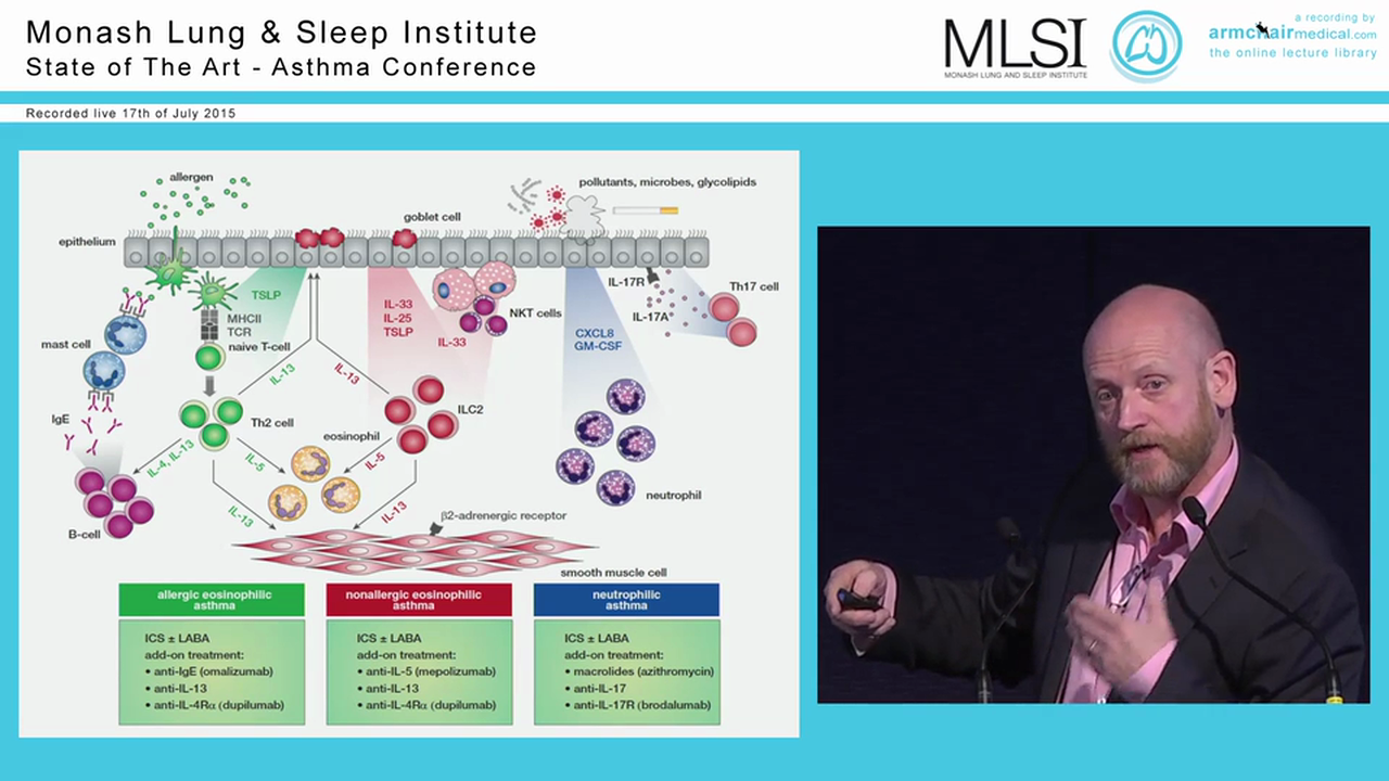Asthma Pathogenesis Prof Gary Anderson