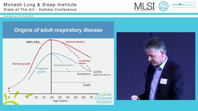 Childhood Asthma and COPD Prof Nick Freezer