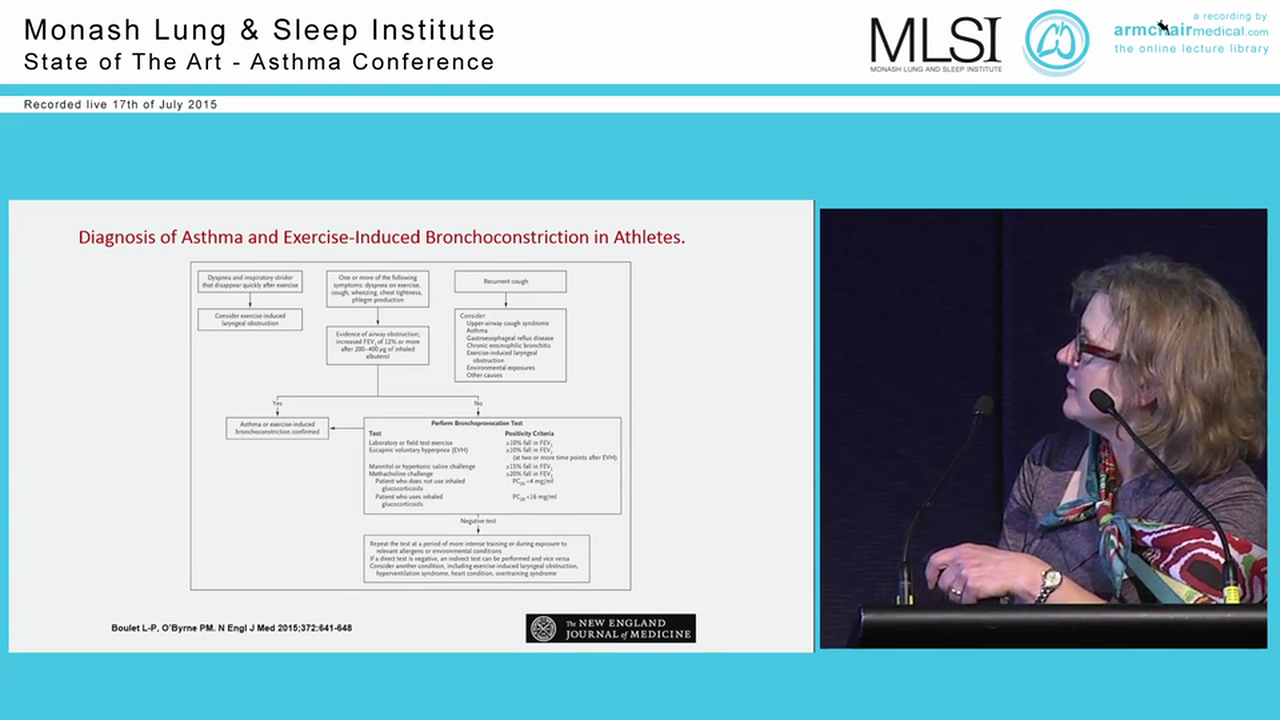 Exercise In Asthma Prof Jo Douglass
