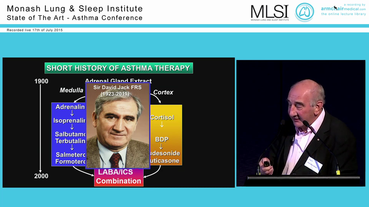 Current Management of Asthma Prof Peter J Barnes